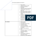 Causas de Concentración Elevada de Péptidos Natriuréticos