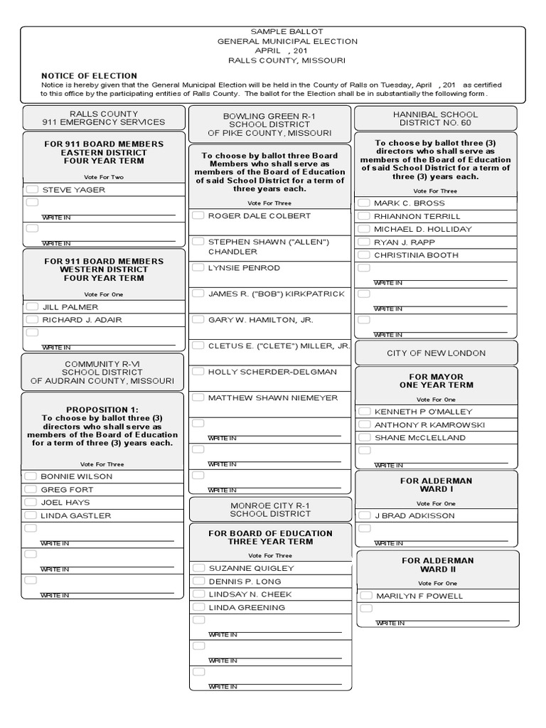 Ralls County, Missouri ballot April 2017 Public Sphere Politics