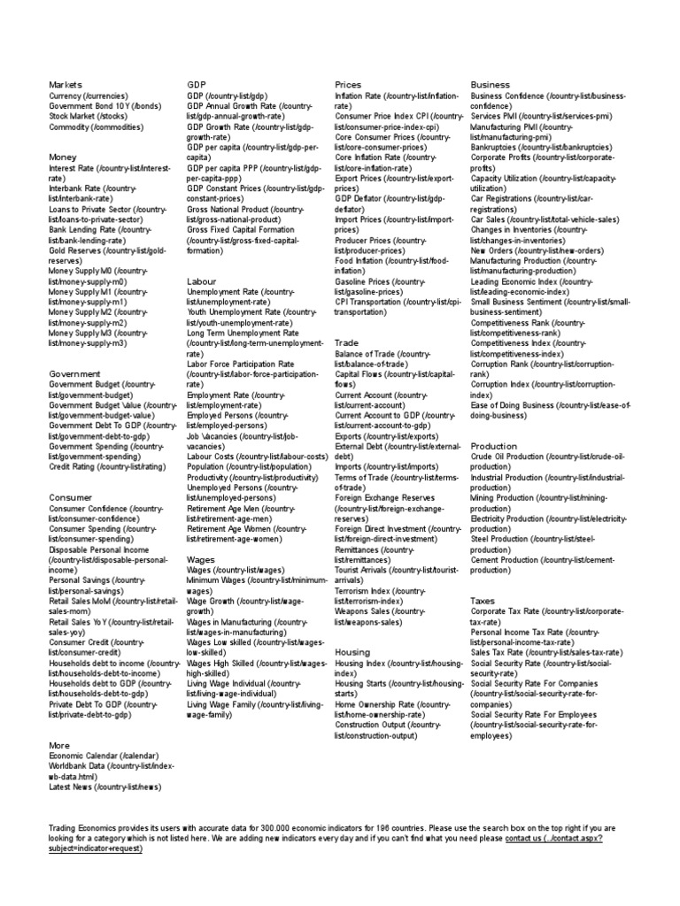 Economic Indicators PDF Money Supply Gross Domestic Product