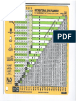 Dive Planner