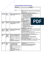 escala de  deterioro global.pdf