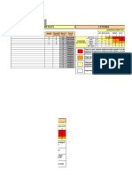 Matriz de Riesgos