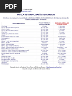 fraturas_consolidação