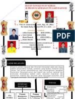 Observasi Kesehatan Lingkungan Kerja