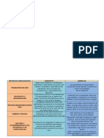 procesos-pedagogicos.docx