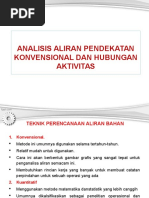 Download Bab 7_analisa Teknis Perencanaan Dan Pengukuran Aliran Bahan Revisi by dameria austyn SN342661361 doc pdf