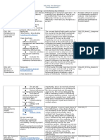 Ogl481 Core Assignment 1