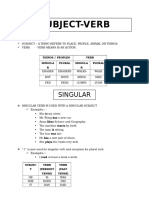 Subejct Verb