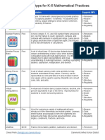 appattackappsfork-6mathematicalpractices