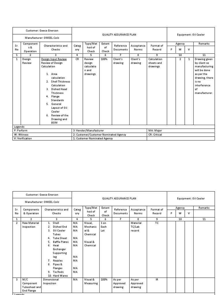 QAP.pdf Verification And Validation Pipe (Fluid Conveyance)