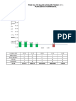 PWS KIA Desa Naringgul 2014