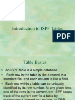 ISPF Tables