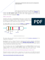 Resistor Color Code