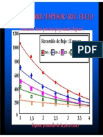 Plastic Injection5