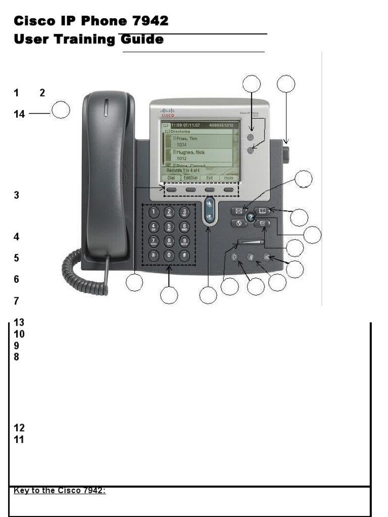 Cisco I Pphone 7942 Training Guide Voicemail Telephone