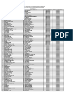 Bansos Dinas Pendidikan Tahun 2016 - 2