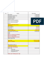 Tabel PPH Pasal 21 Tax Prosedure Hal 24KAS