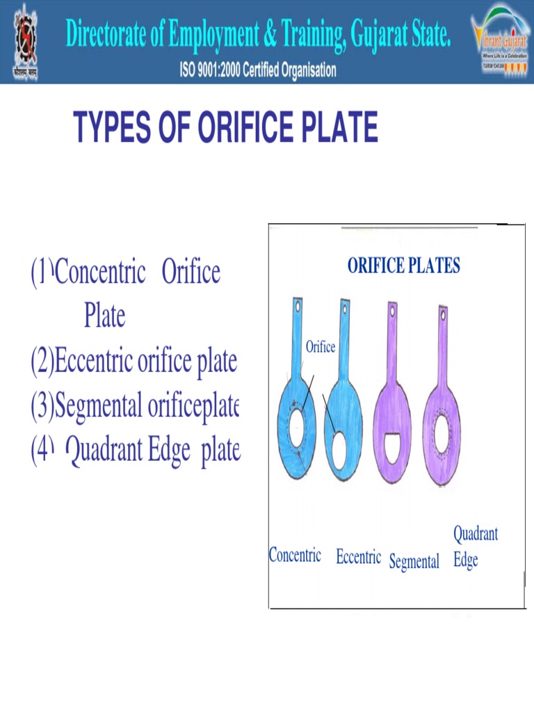 Different Types of Orifice Plates | Flow Measurement | Pressure ...