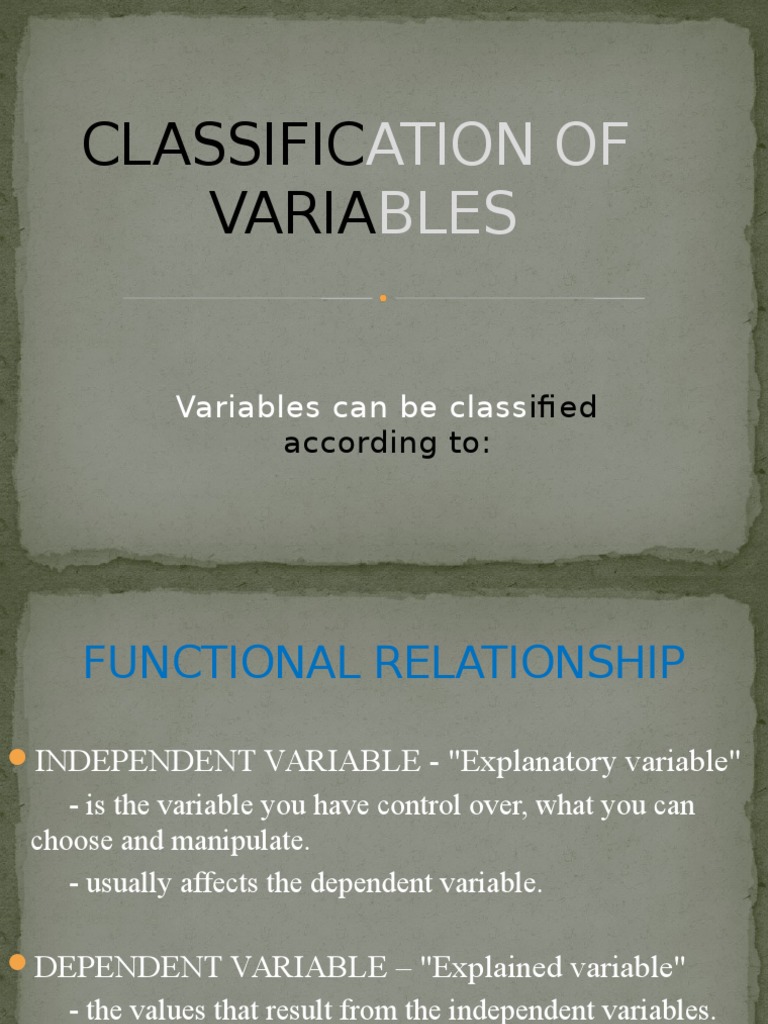 Classification of Variables | Variable (Mathematics) | Summation