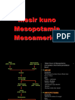 Mesir PDF