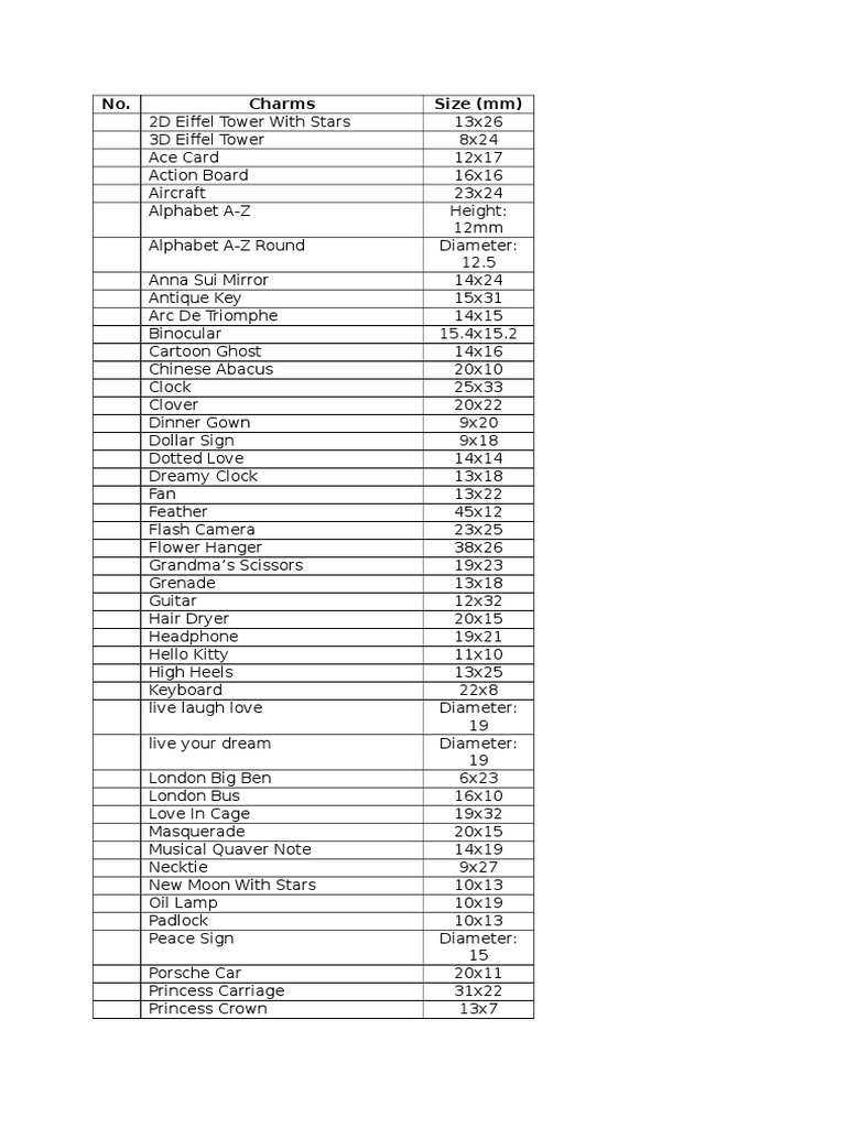 No. Charms Size (MM) | PDF