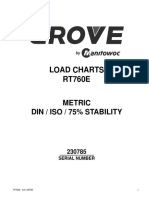 Grove RT760E DK03 Lift Charts