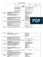 Modificat F Long Term Plan 2nd Form