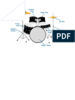 Parts of A Drums