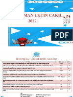 Pengumuman 10 Besar Lktin Cakil 2017