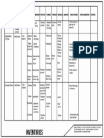 Building Place Architectural Style Spatial Organization