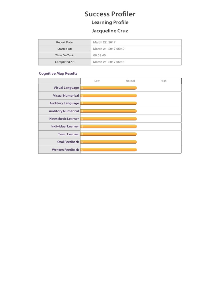 Reports-Sp-58bf1cfd1ddbc666f6aabed3-Profile 1 | PDF