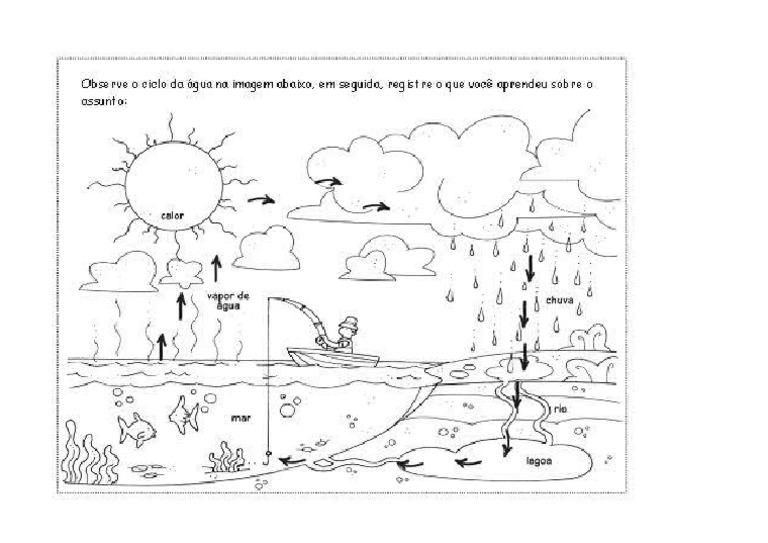 Atividade Ciclo Da Água | PDF