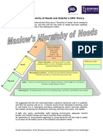 Reading Material - Maslow's Hierarchy and Alderfer's ERG Theory