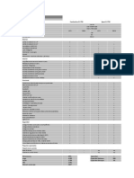 Ficha Técnica Golf TDI