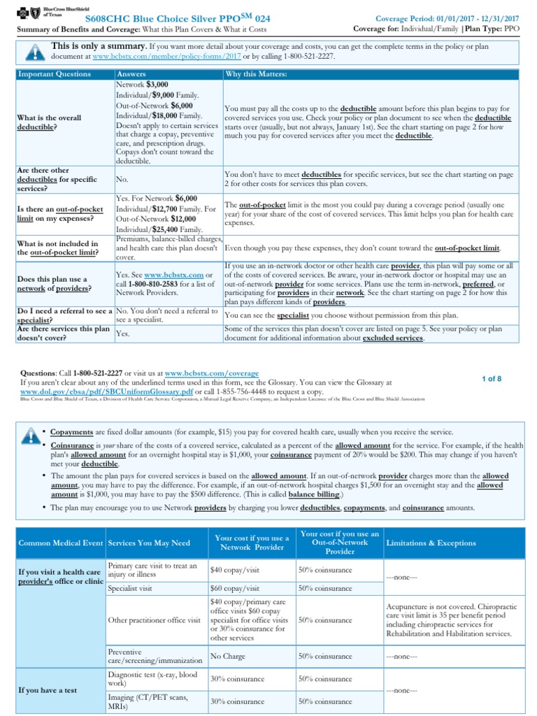 S608CHC Blue Choice Silver PPO 024: This Is Only A Summary | PDF ...