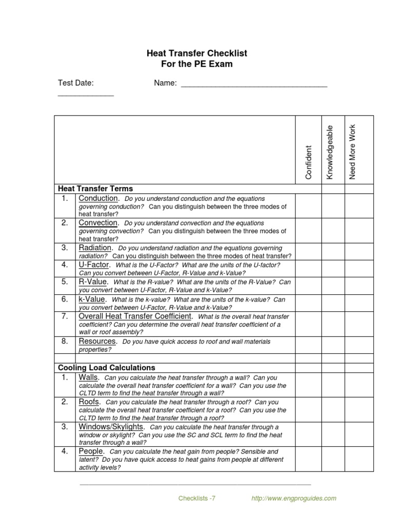 Heat Checklist Heat Transfer Heat