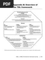 Appendix B: Overview of The TBL Framework: Pre-Task