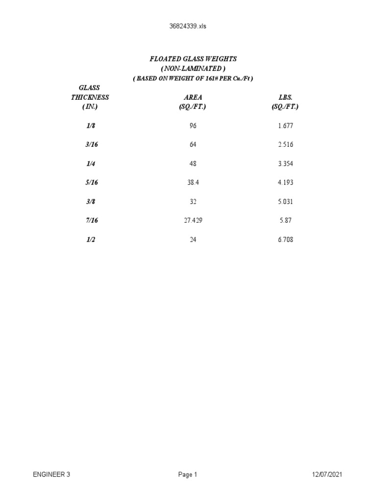 Floated Glass Weight Chart | PDF
