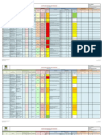 Matriz de Riesgos 2015