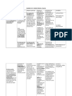 CUADRO de CONSISTENCIA - Matriz 2017 - Lectoescritura