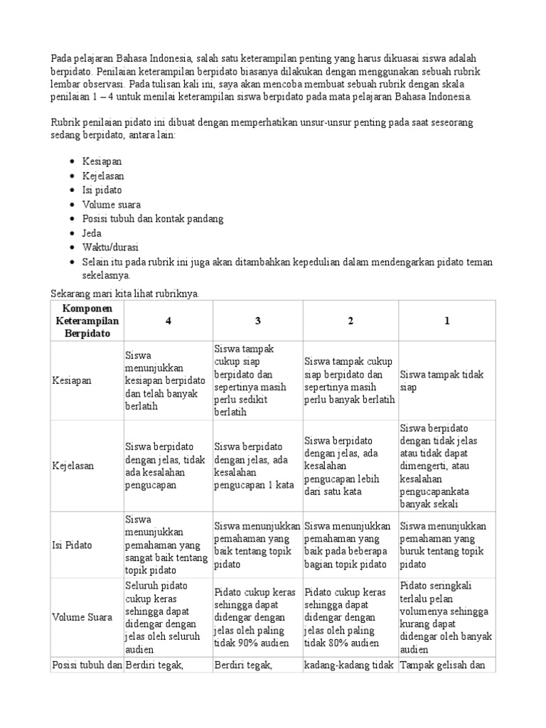 Contoh Rubrik Penilaian Berpidato PDF