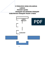 Struktur Pengurus Bina Keluarga Lansia