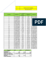 Simulacion 1