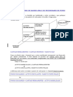 Conceitos de Fundo de Maneio e Necessidades de Fundo de Maneio