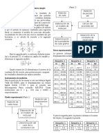 Práctica 1 Movimiento Armónico Simple