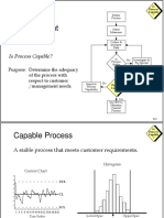 Basics of Capability