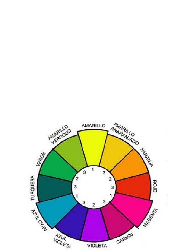 El Círculo Cromático White Color