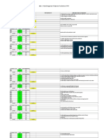 Eti 07 Laporan Hasil Self Assessment