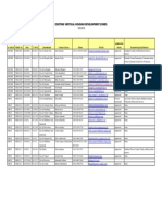 Vertical Housing Zone Tracking Log