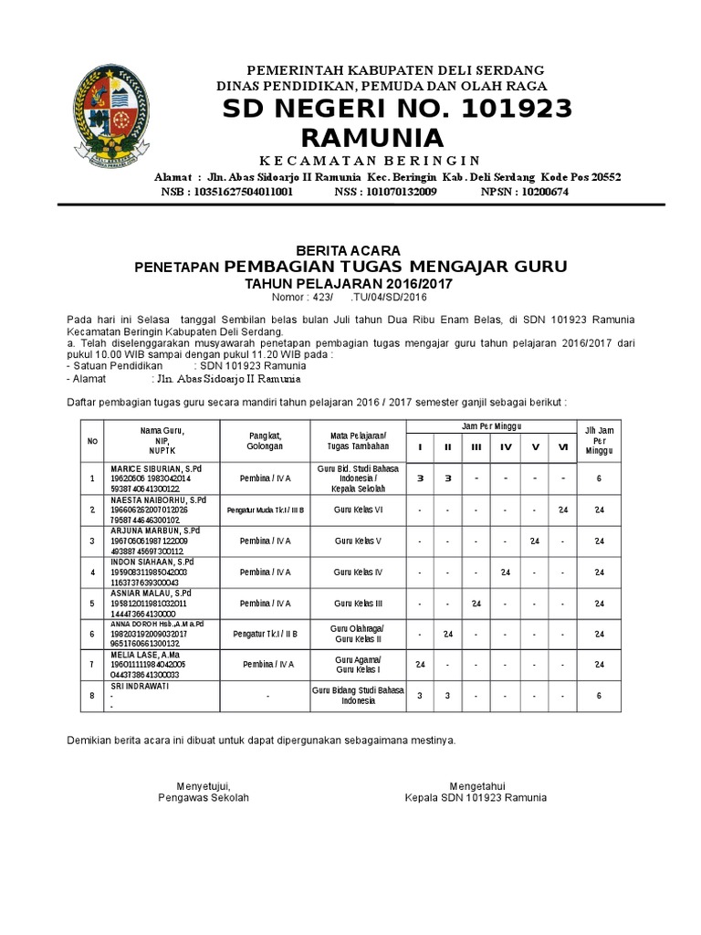 Berita Acara Pembagian Tugas Pdf
